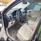 5J8TB4H50FL018957 2015 Acura Rdx auction photo thumbnail 5