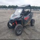 LCELV1ZK8R6001593 2024 Cf Moto Zforce 950 Sport auction photo thumbnail 2