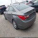 5NPEB4AC6DH786430 2013 Hyundai Sonata Gls auction photo thumbnail 3
