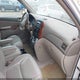 5TDZA22C54S139549 2004 Toyota Sienna Xle auction photo thumbnail 5