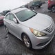 5NPEB4AC8EH837959 2014 Hyundai Sonata Gls auction photo thumbnail 1