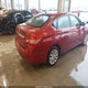 3N1AB7AP3FL667792 2015 Nissan Sentra Sv auction photo thumbnail 4