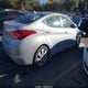 5NPDH4AE2DH219028 2013 Hyundai Elantra Gls auction photo thumbnail 4