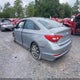 5NPE34AF9FH177178 2015 Hyundai Sonata Sport auction photo thumbnail 3