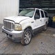 1FMNU40L21EB11743 2001 Ford Excursion Xlt auction photo thumbnail 2