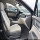 1GYKNDR45SZ141128 2025 Cadillac Xt5 Awd Premium Luxury auction photo thumbnail 5