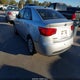 KNAFU4A28D5654028 2013 Kia Forte Ex auction photo thumbnail 3