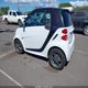 WMEEJ3BA9FK815919 2015 Smart Fortwo Pure auction photo thumbnail 3