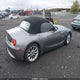 4USBT33423LR62233 2003 BMW Z4 2.5I auction photo thumbnail 4