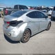 KMHDH4AE7GU487918 2016 Hyundai Elantra Se auction photo thumbnail 4