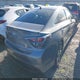 KMHE34L32HA075648 2017 Hyundai Sonata Hybrid Limited auction photo thumbnail 4