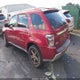 2CNDL63F156046801 2005 Chevrolet Equinox Lt auction photo thumbnail 3