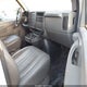 1GCFG15X941181083 2004 Chevrolet Express auction photo thumbnail 5