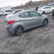 KMHDH4AE8CU279671 2012 Hyundai Elantra Gls (Ulsan Plant) auction photo thumbnail 4