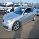KMHHT6KD7CU066261 2012 Hyundai Genesis 2.0T Premium auction photo thumbnail 2