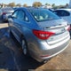 5NPE34AF5FH089907 2015 Hyundai Sonata Limited auction photo thumbnail 3