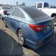 5NPE24AF6FH218126 2015 Hyundai Sonata Se auction photo thumbnail 3