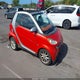 WMEEK31X78K190443 2008 Smart Fortwo Passion auction photo thumbnail 1