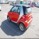 WMEEK31X78K190443 2008 Smart Fortwo Passion auction photo thumbnail 3