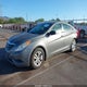 5NPEB4AC7DH591971 2013 Hyundai Sonata Gls auction photo thumbnail 2