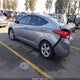 KMHDH4AEXDU489755 2013 Hyundai Elantra Gls/Limited auction photo thumbnail 3