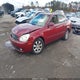 KNAGE124285219642 2008 Kia Optima Ex V6 auction photo thumbnail 2