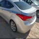 5NPDH4AE6DH299904 2013 Hyundai Elantra Limited auction photo thumbnail 12