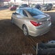 5NPEB4AC2BH046967 2011 Hyundai Sonata Gls auction photo thumbnail 3