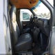 1GCFG15W121150480 2002 Chevrolet Express auction photo thumbnail 5