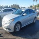 5NPEB4AC7EH819971 2014 Hyundai Sonata Gls auction photo thumbnail 2