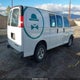 1GNFH15T651196336 2005 Chevrolet Express auction photo thumbnail 4