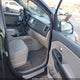 KNDMB5C10F6041599 2015 Kia Sedona Lx auction photo thumbnail 5