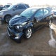 5NPDH4AE7DH416647 2013 Hyundai Elantra Gls auction photo thumbnail 2