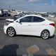 5NPDH4AE0DH320438 2013 Hyundai Elantra Limited auction photo thumbnail 14