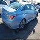 KMHEC4A42DA089362 2013 Hyundai Sonata Hybrid Limited auction photo thumbnail 4