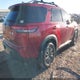 5N1DR3BA7PC246529 2023 Nissan Pathfinder Sv Fwd auction photo thumbnail 4