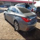 5NPEB4AC6EH923867 2014 Hyundai Sonata Gls auction photo thumbnail 3