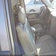 5GAET13M752201635 2005 Buick Rainier Cxl auction photo thumbnail 5
