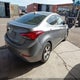 KMHDH4AEXGU635317 2016 Hyundai Elantra Value Edition auction photo thumbnail 4