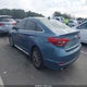 5NPE34AF6FH080097 2015 Hyundai Sonata Limited auction photo thumbnail 3