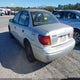 1G8ZH52872Z181025 2002 Saturn S-Series Sl1 auction photo thumbnail 3