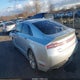 3LN6L2J92ER808539 2014 Lincoln Mkz auction photo thumbnail 3