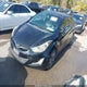 5NPDH4AE4EH501074 2014 Hyundai Elantra Limited auction photo thumbnail 2