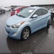 KMHDH4AE6DU848244 2013 Hyundai Elantra Gls auction photo thumbnail 2