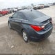 5NPEB4AC7DH621292 2013 Hyundai Sonata Gls auction photo thumbnail 3