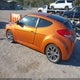 KMHTC6AD0FU219207 2015 Hyundai Veloster Flex auction photo thumbnail 3