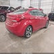 KMHDH4AE6FU327530 2015 Hyundai Elantra Limited auction photo thumbnail 4