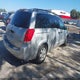 5N1BV28U94N369604 2004 Nissan Quest 3.5 S auction photo thumbnail 4