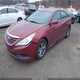 5NPEB4AC7EH893018 2014 Hyundai Sonata Gls auction photo thumbnail 6