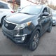 KNDPC3ACXF7765135 2015 Kia Sportage Ex auction photo thumbnail 2